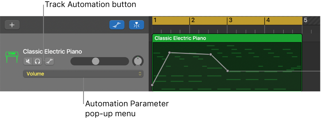 Showing the Track Automation button and the Automation Parameter pop-up menu in a track header.