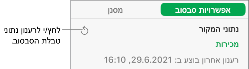 הכרטיסייה ״אפשרויות סבסוב״ כוללת את האפשרות לרענן את טבלת הסבסוב.