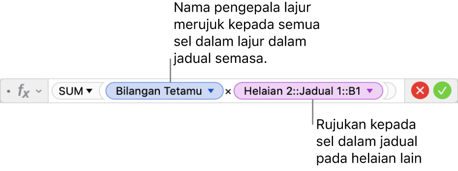 Editor Formula menunjukkan formula yang merujuk pada lajur dalam satu jadual dan sel dalam jadual lain.