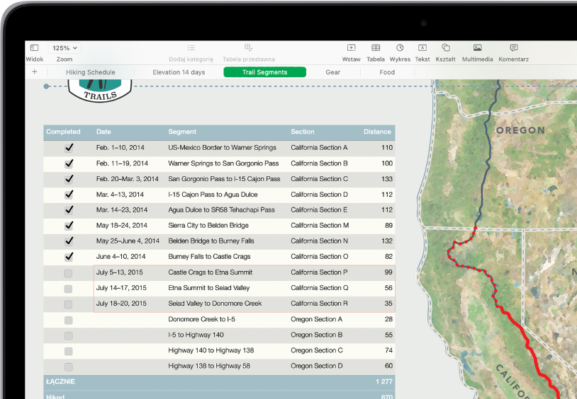Tabela przedstawiająca długości wędrówek. Otwarty jest edytor formuł i funkcję SUMA przy kolumnie Dystans.