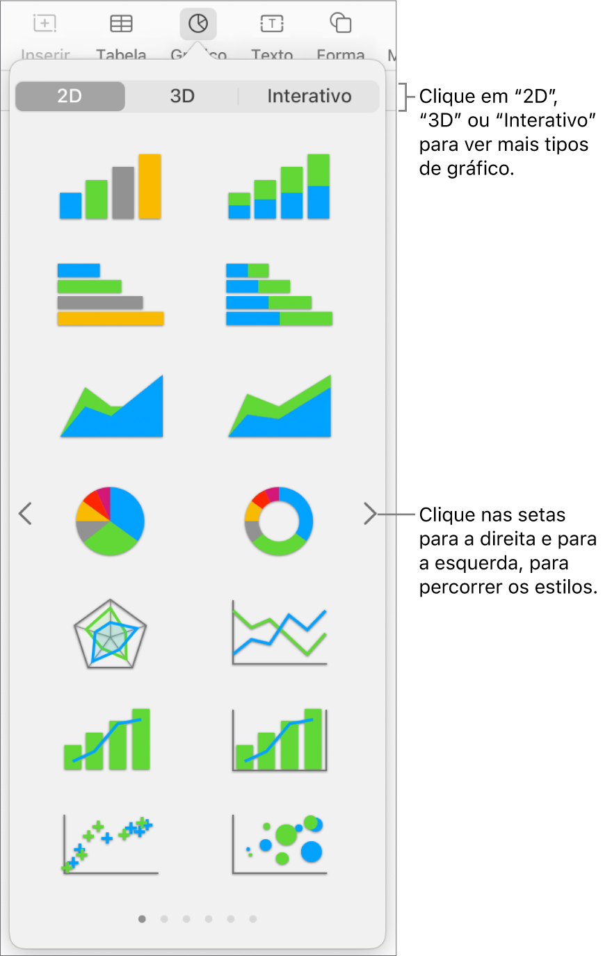 Menu "Gráfico” a mostrar gráficos 2D.