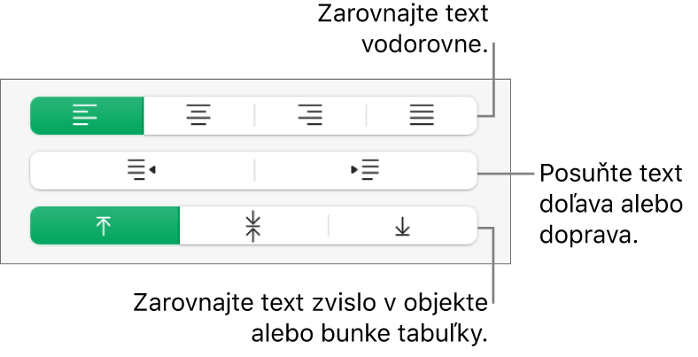 Časť Zarovnanie so zobrazením tlačidiel na vodorovné zarovnanie textu, presun textu doľava alebo doprava a zvislé zarovnanie textu.