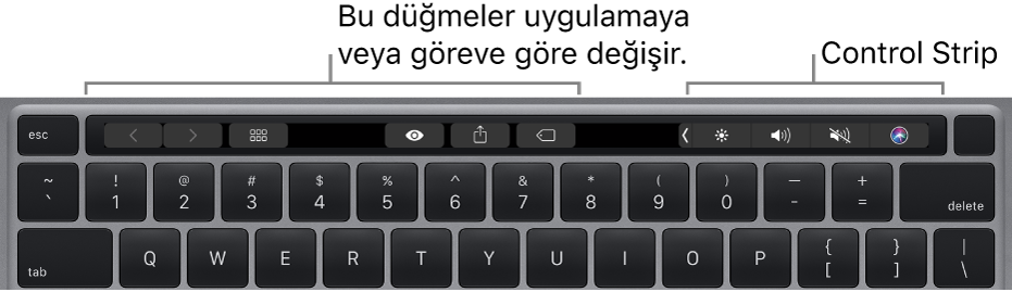 Sayı tuşlarının üst tarafında Touch Bar’lı bir klavye. Metni değiştirme düğmeleri solda ve ortadadır. Sağdaki Control Strip’te parlaklık, ses yüksekliği ve Siri sistem denetimleri bulunur.
