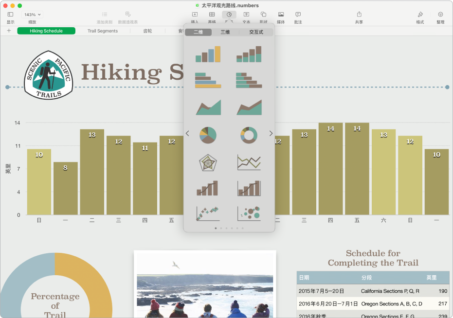 Numbers 表格窗口,工具栏中的图表菜单已打开。