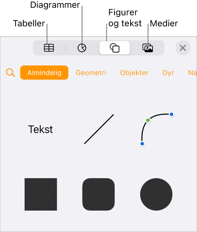 Betjeningsmulighederne under Indsæt åbne med knapper øverst til at tilføje tabeller, diagrammer, tekst, figurer og medier.