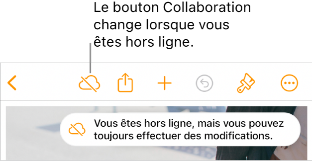 Les boutons en haut de l’écran, avec le bouton Collaboration remplacé par un nuage barré d’une ligne diagonale. Une alerte à l’écran indique « Vous êtes hors ligne, mais vous pouvez toujours effectuer des modifications ».
