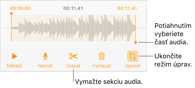 Ovládacie prvky na úpravu nahraného audia. Úchyty označujú vybranú sekciu nahrávky a tlačidlá pre funkcie Náhľad, Nahrať, Orezať, Vymazať a Režim úprav sú nižšie.