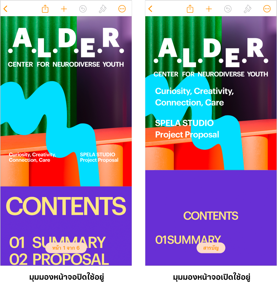 มุมมองสองแบบของเอกสาร Pages เดียวกันโดยมุมมองหนึ่งมีมุมมองหน้าจอเปิดใช้อยู่และอีกมุมมองมีมุมมองหน้าจอปิดใช้อยู่ ในเวอร์ชั่นที่เปิดใช้มุมมองหน้าจอ ขนาดข้อความจะถูกปรับสำหรับหน้าจอ และการแบ่งหน้าและหัวกระดาษจะถูกซ่อน