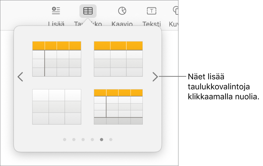 Lisää taulukko -valikko ja navigointinuolet.
