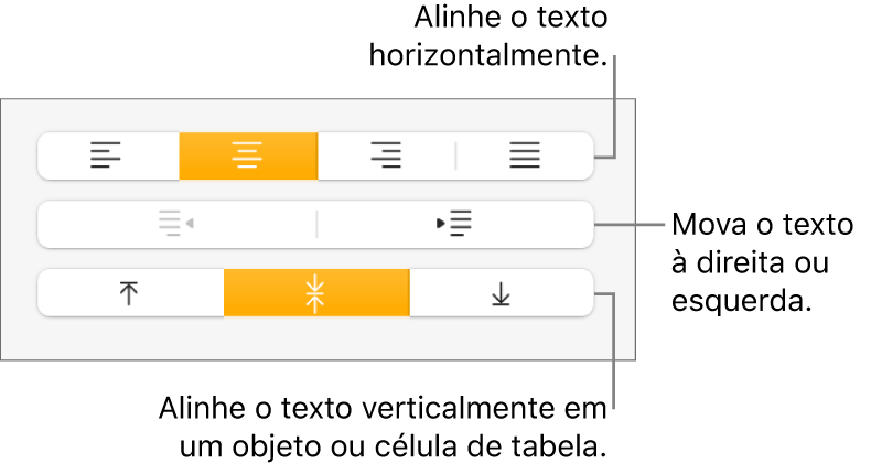 Seção Alinhamento com balões explicativos para os botões de alinhamento e espacejamento de texto.