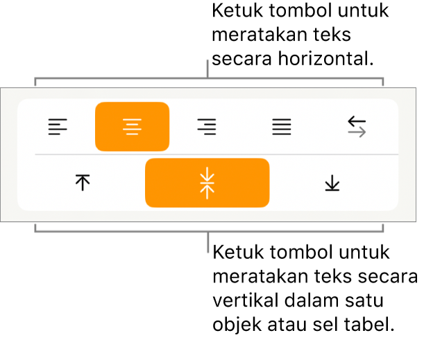 Tombol perataan horizontal dan vertikal untuk teks.