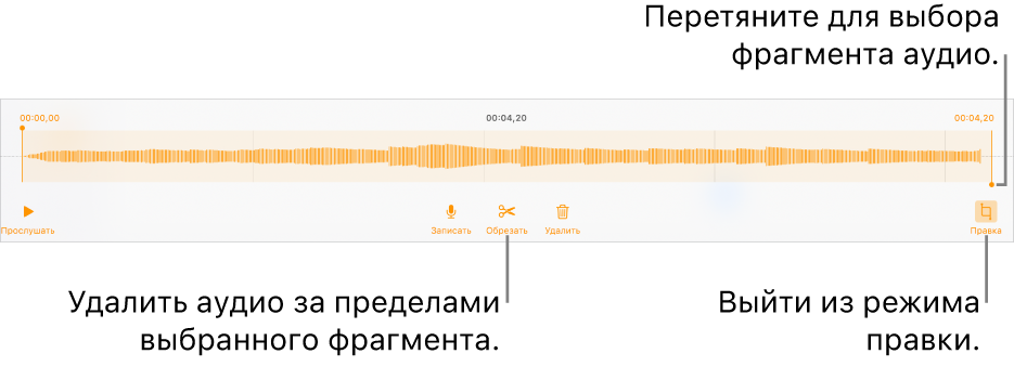 Элементы управления для редактирования записанного аудио. Манипуляторы обозначают выбранную часть записи. Ниже расположены кнопки «Прослушать», «Записать», «Обрезать», «Удалить» и кнопка режима редактирования.