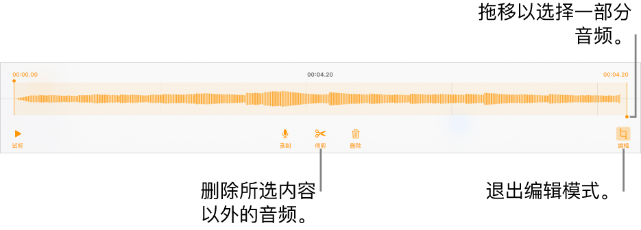 用于编辑录制的音频的控制。控制柄指示所选的录制片段,下方是“试听”、“录制”、“修剪”、“删除”和“编辑模式”按钮。