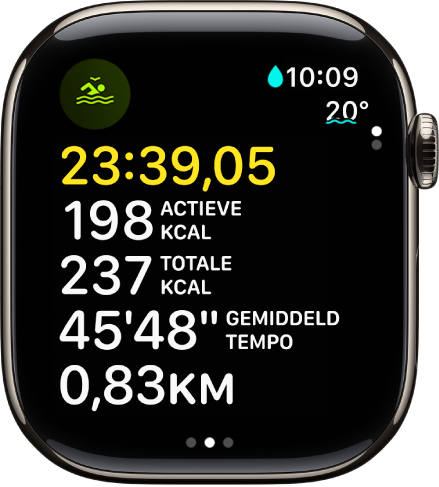 Een zwemwork‑out buiten, met de verstreken tijd, het aantal verbrande actieve calorieën, het totale aantal verbrande calorieën, het gemiddelde tempo en de afstand.