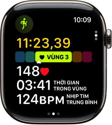 Một bài tập đang diễn ra đang hiển thị thời gian đã qua, nhịp tim hiện tại và nhịp tim trung bình.