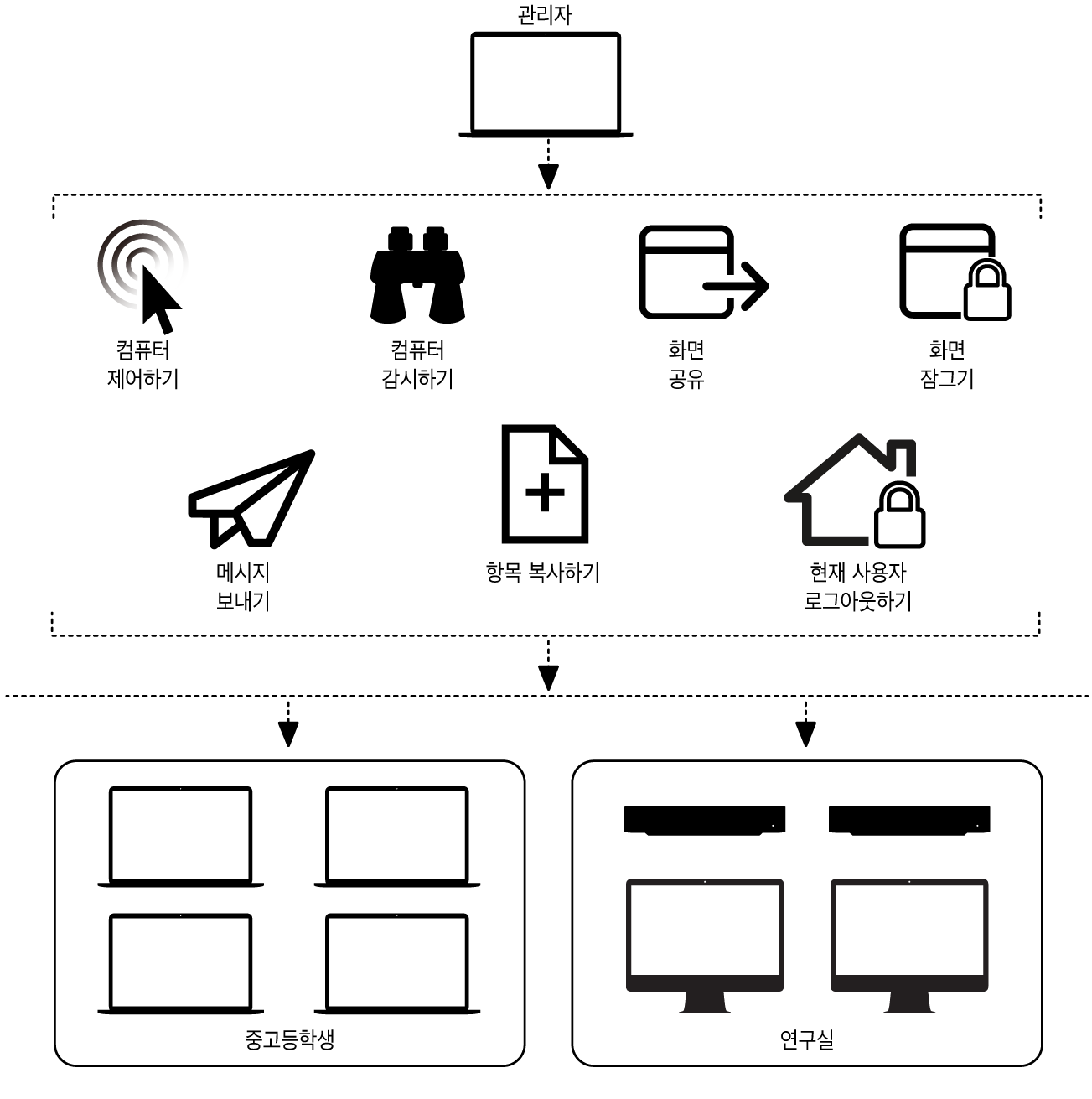 사용자와 상호 작용하기