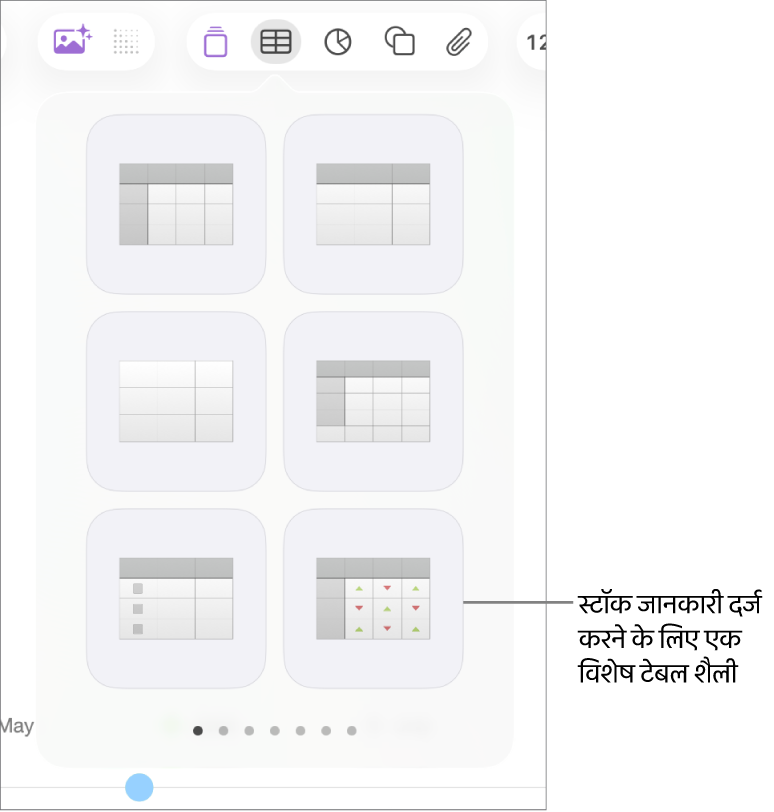 नीचे प्रदर्शित टेबल पैन वाला चुना गया टेबल बटन। स्टॉक टेबल शैलियाँ सबसे नीचे दाएँ कोने में होती हैं।