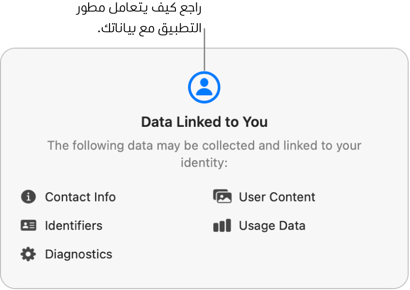 جزء من صفحة Mac App Store الرئيسية تظهر به سياسة الخصوصية الخاصة بمطور التطبيق المحدد.