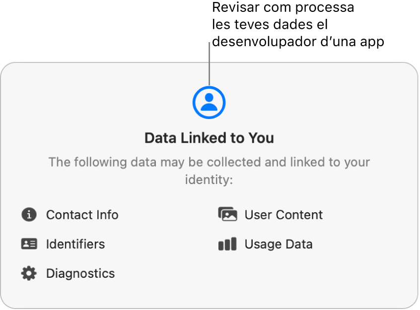 Una part de la pàgina principal de la Mac App Store, que mostra la política de privacitat del desenvolupador de l’app seleccionada.