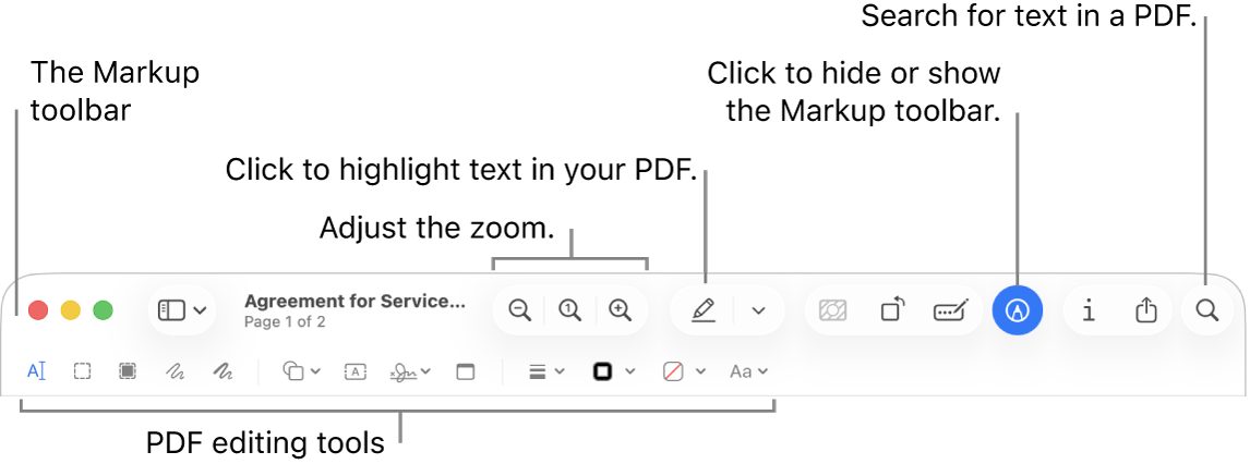 The Markup toolbar for marking up a PDF.