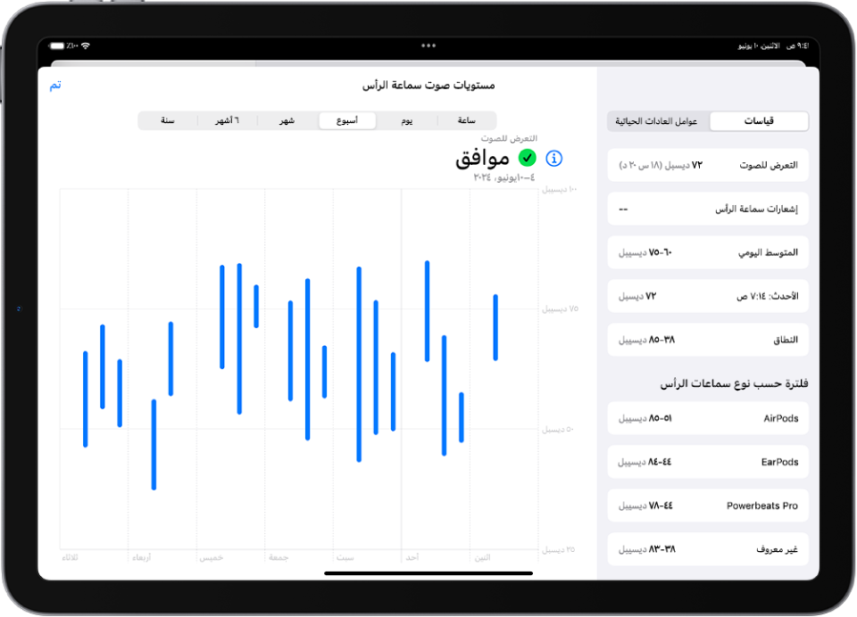شاشة السمع في تطبيق صحتي تعرض نطاق مستويات صوت سماعة الرأس خلال أسبوع.