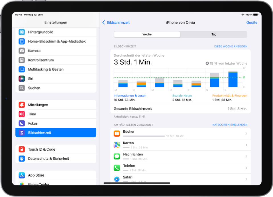 Ein Wochenbericht von „Bildschirmzeit“ mit Angaben zu der mit Apps verbrachten Zeit nach Kategorie und App sortiert.