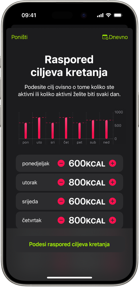 Zaslon Raspored ciljeva kretanja u aplikaciji Fitness s prikazom tipki za povećanje ili smanjenje cilja Kretanje po danu u tjednu.