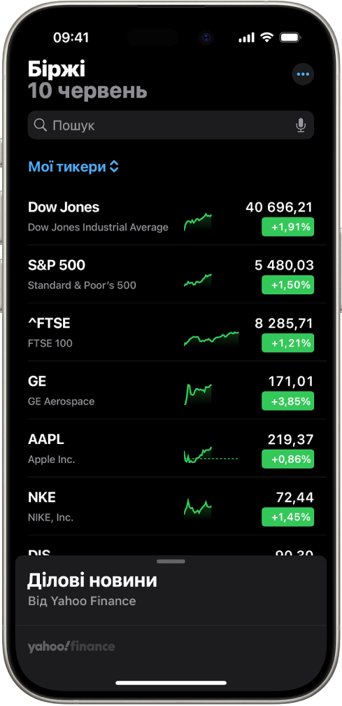 Список стеження в програмі «Біржі» зі списком різних акцій. Для кожної акції в списку зліва направо відображаються біржовий тикер та назва, графік змінення характеристик, ціна акції та зміна в ціні. Угорі екрана над списком стеження «Мої тикери» розташоване поле пошуку. Унизу екрана показаний розділ «Ділові новини». Проведіть вгору по розділу «Ділові новини», щоб відобразити статті.