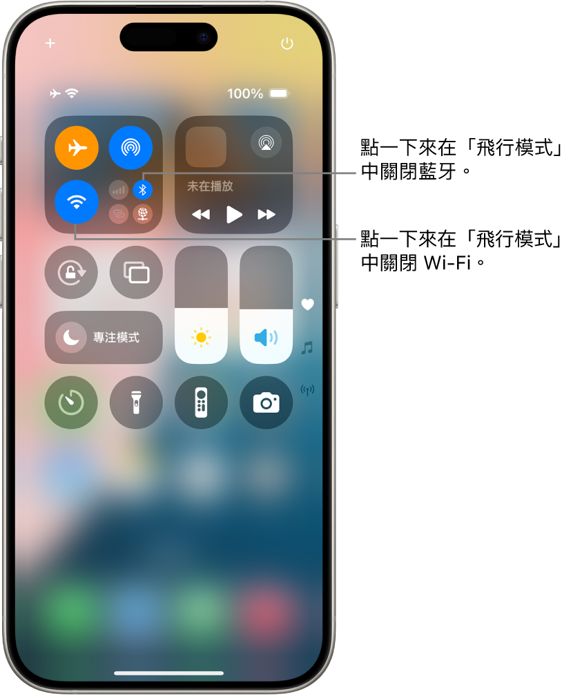 iPhone 的「控制中心」。左上方的控制項目群組有「飛行模式」按鈕(左上方)、Wi-Fi 按鈕(左下方)和藍牙按鈕(右下方)。「飛行模式」、Wi-Fi 和藍牙都已開啟。點一下藍牙按鈕以在「飛行模式」中關閉藍牙。點一下 Wi-Fi 按鈕以在「飛行模式」中關閉 Wi-Fi。