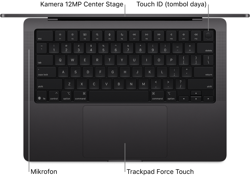 MacBook Pro 16 inci yang terbuka, dilihat dari atas, dengan keterangan untuk kamera, Touch ID (tombol daya), mikrofon, dan trackpad Force Touch.