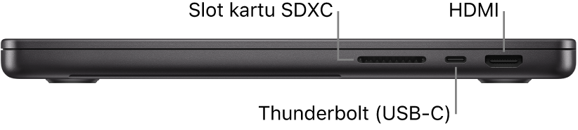 Tampilan sisi kanan MacBook Pro 14 inci dengan keterangan untuk slot kartu SDXC, port Thunderbolt (USB-C), dan port HDMI.