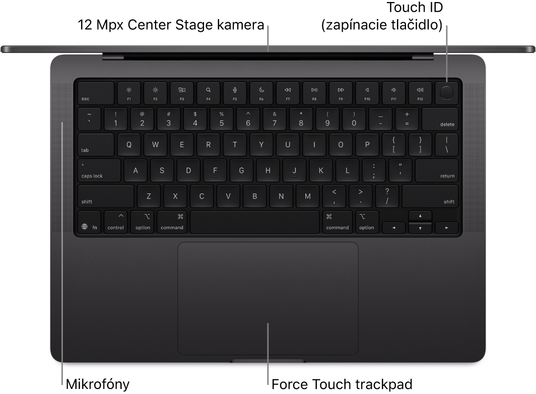Pohľad zhora na otvorený 16-palcový MacBook Pro s popismi kamery, Touch ID (zapínacieho tlačidla), mikrofónov a Force Touch trackpadu.
