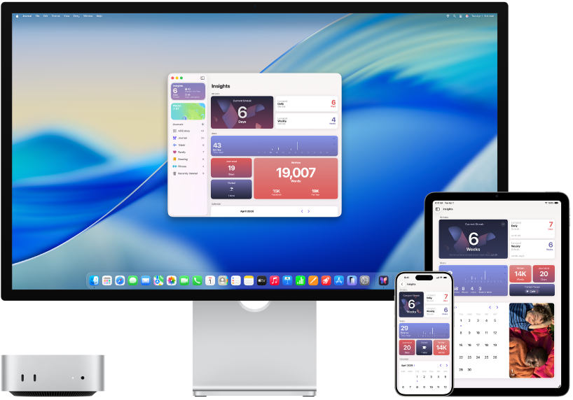 Mac mini alături de diferite dispozitive, accesând același conținut iCloud.
