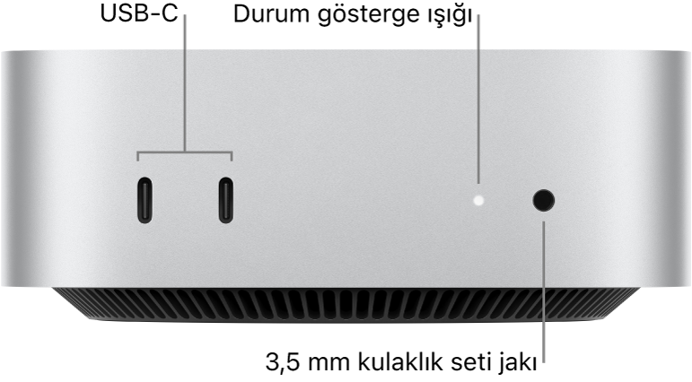 Mac mini’nin iki USB-C kapısının, durum göstergesi ışığının ve 3,5 mm kulaklık jakının görüldüğü ön kısmı.