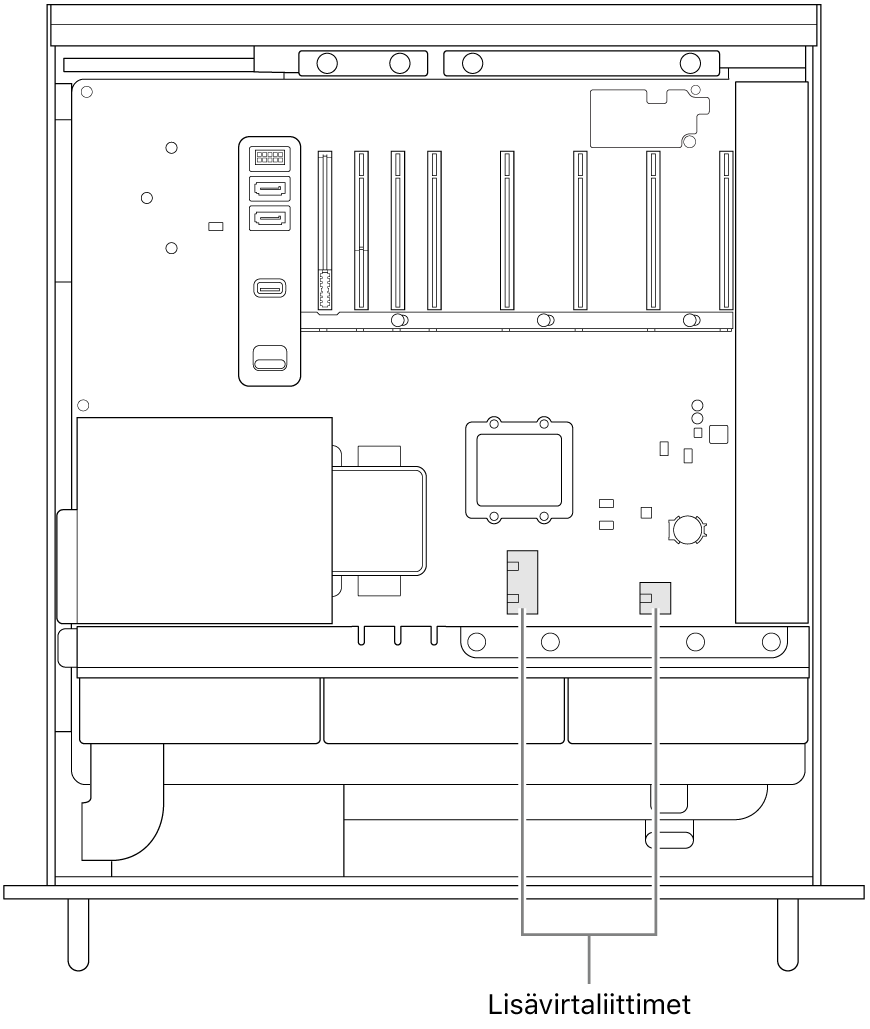 Mac Pro, joka on auki sivusta, ja selitteet, jotka osoittavat AUX-liittimien sijainnin.
