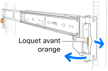 Une glissière illustrant l’emplacement du loquet avant.