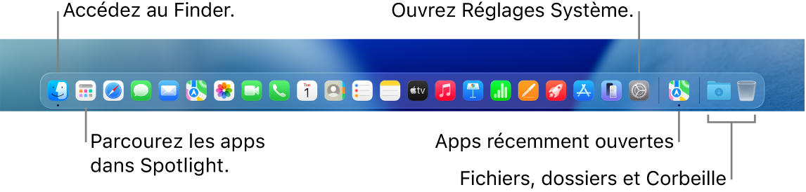 Le Dock affichant le Finder, les Réglages Système et le séparateur dans le Dock qui sépare les apps des fichiers et dossiers.