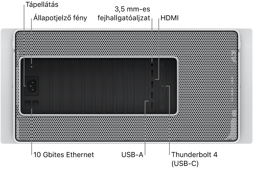 A Mac Pro hátoldala a tápcsatlakozóval, az állapotjelző fénnyel, a 3,5 mm-es fejhallgató-csatlakozóval, két HDMI-porttal, hat Thunderbolt 4- (USB-C) porttal, két USB-A-porttal és két 10 Gbites Ethernet-porttal.