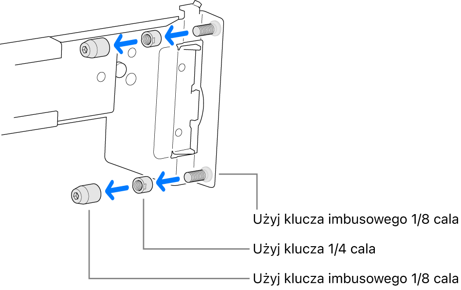 Szyny montażowe pasujące do szafy serwerowej z otworami gwintowanymi.