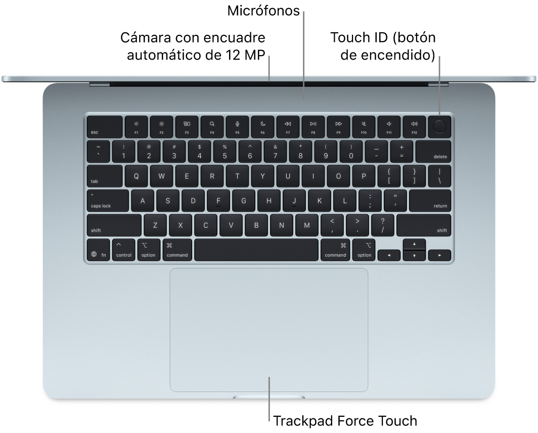 Una MacBook Air abierta, vista desde arriba, con textos que indican la cámara, los micrófonos, el sensor Touch ID (el botón de encendido) y el trackpad Force Touch.
