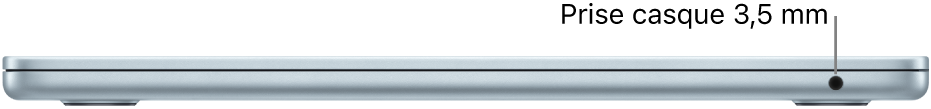 Le côté droit d’un MacBook Air, avec une légende pour la prise casque 3,5 mm.
