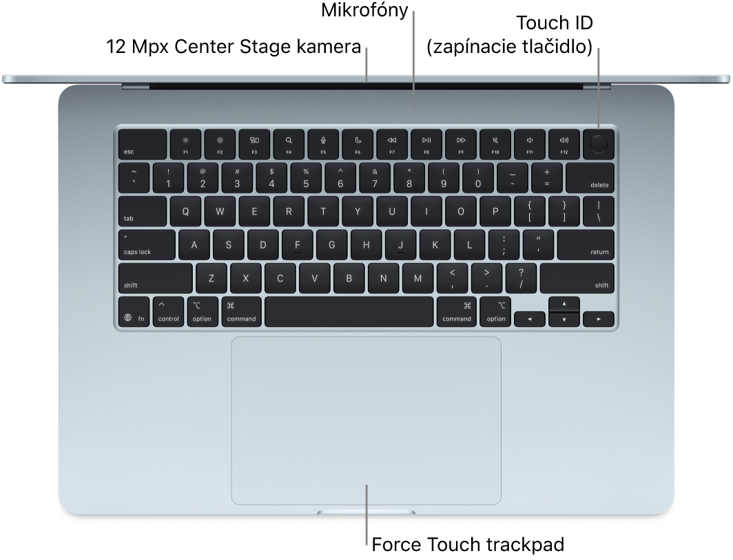Pohľad zhora na otvorený MacBook Air s popismi kamery, mikrofónov, Touch ID (zapínacieho tlačidla) a Force Touch trackpadu.