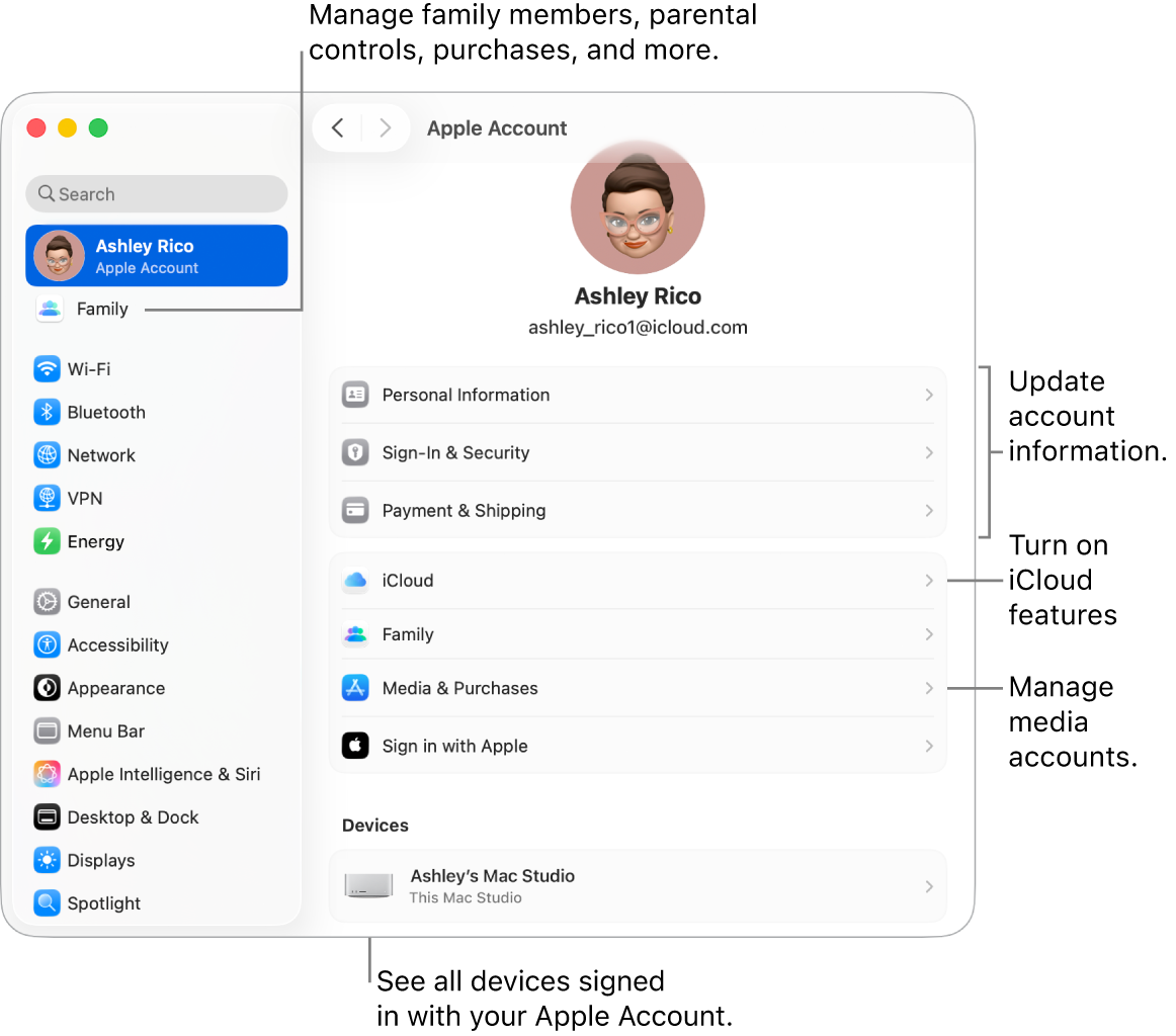 The Apple Account settings in System Settings with callouts to update account information, turn iCloud features on or off, manage media accounts, and Family, where you can manage family members, parental controls, purchases and more..