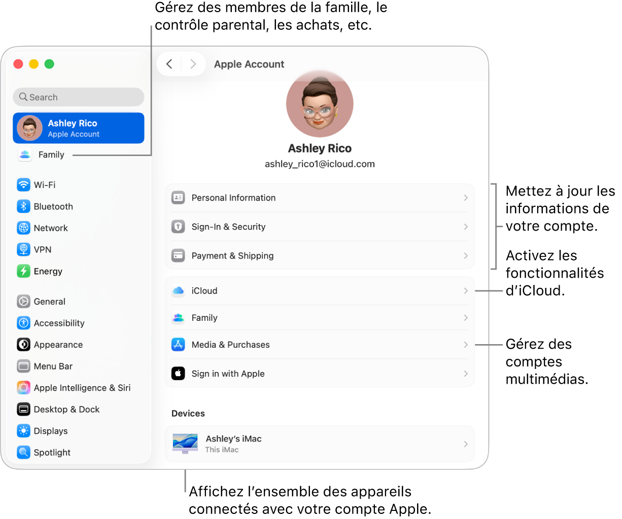 Réglages du compte Apple dans « Réglages Système » avec des légendes pour la mise à jour des informations du compte, l’activation ou la désactivation des fonctionnalités iCloud, la gestion des comptes multimédias, et Famille, où vous pouvez gérer les membres de votre famille, le contrôle parental, les achats, et plus encore.