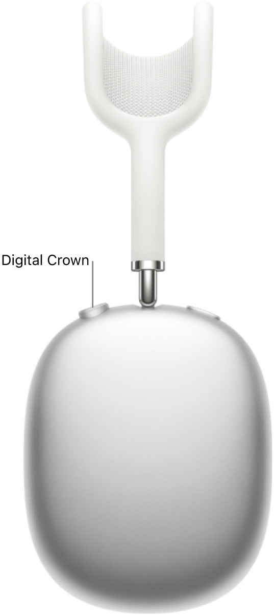L’emplacement de la Digital Crown sur l’écouteur droit des AirPods Max.