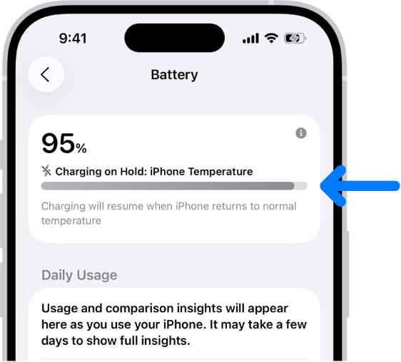 Die Ladeinformationenkarte in den iPhone-Batterieeinstellungen. Die Karte zeigt, dass die Batterieladung bei 95 % liegt mit der Nachricht „Laden angehalten: Temperatur des iPhone“. Darunter weist eine Notiz darauf hin, dass der Ladevorgang fortgesetzt wird, wenn sich die iPhone-Temperatur wieder normalisiert.