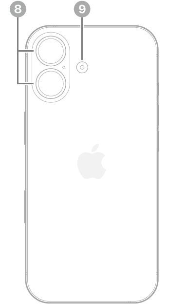 Stražnja strana uređaja iPhone 17. Stražnja kamera i bljeskalica nalaze se pri vrhu lijevo.