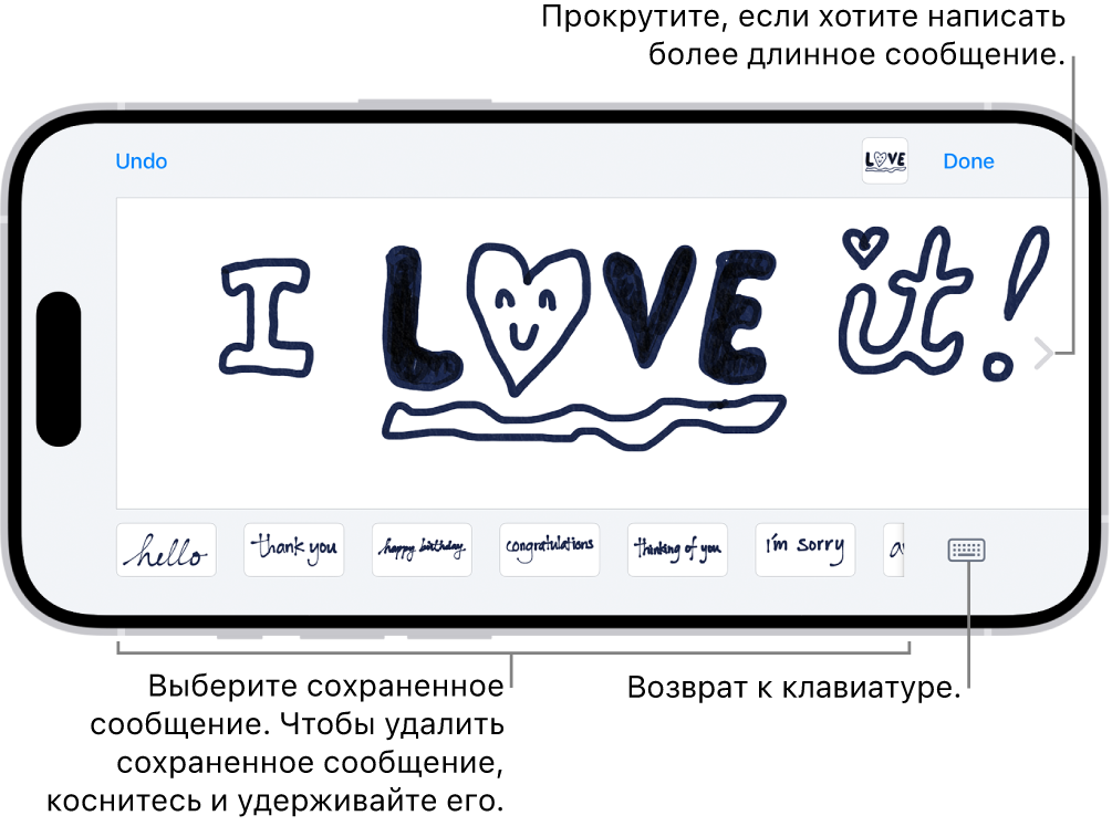 Полотно для создания рукописного сообщения. Вдоль нижнего края слева направо расположены сохраненные надписи от руки и кнопка клавиатуры.