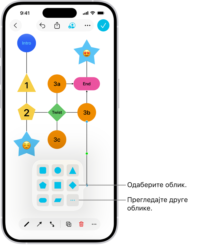 Додаје се дијаграм на Freeform таблу заједно са новим обликом.
