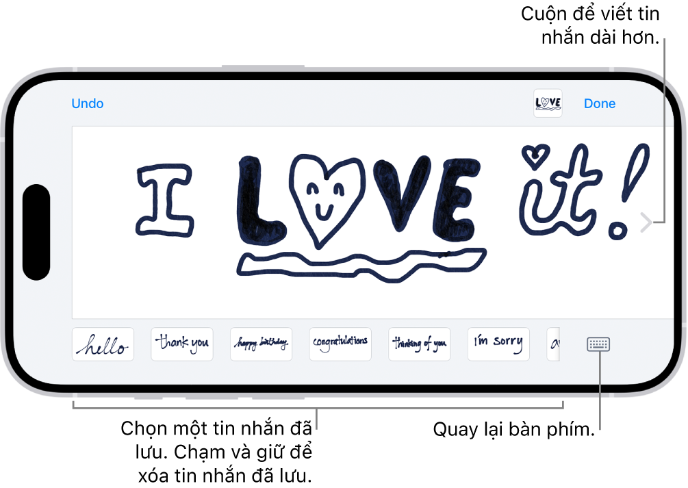 Khung hình để soạn tin nhắn viết tay. Dọc theo cạnh dưới, từ trái sang phải, là các mục viết tay đã lưu và nút Bàn phím.